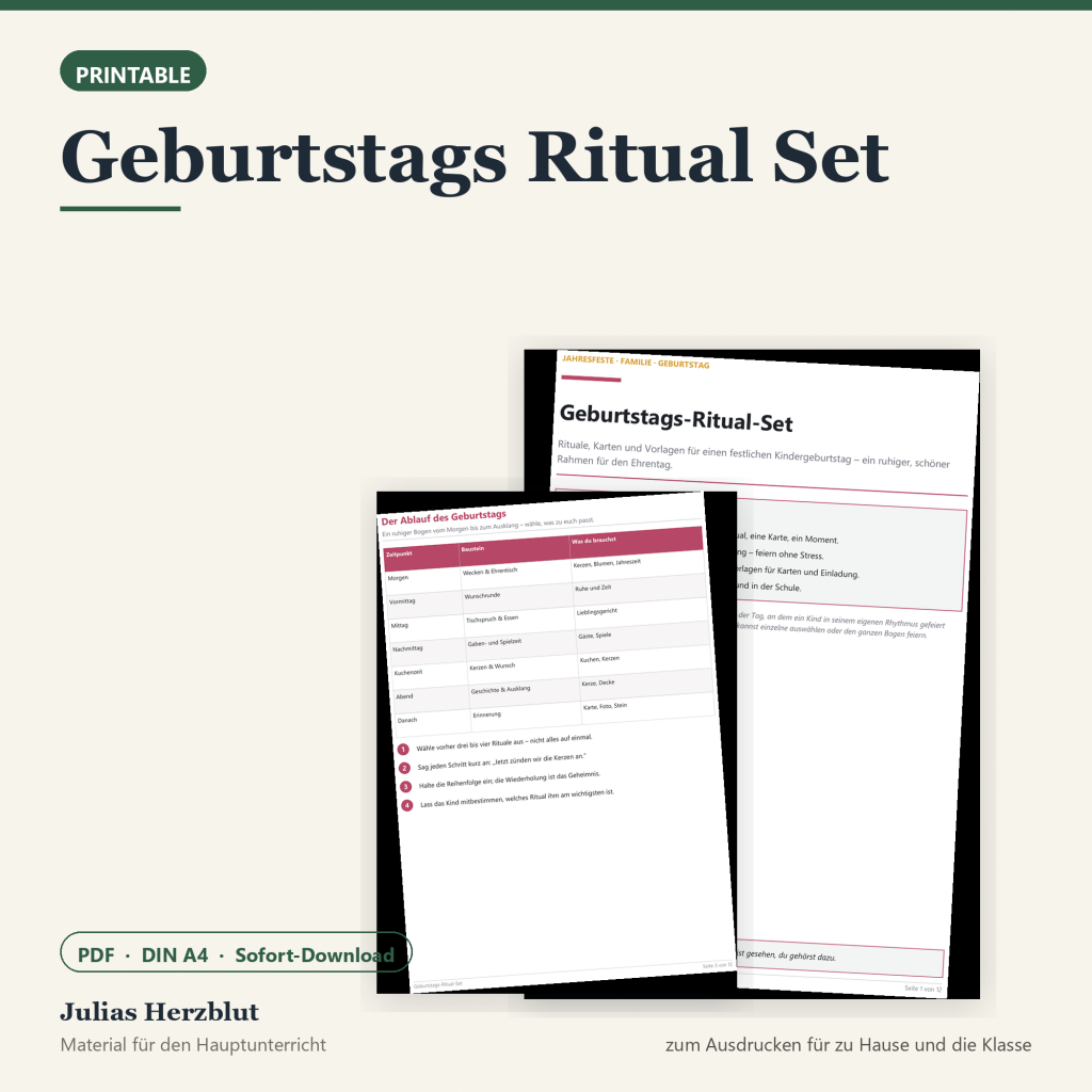 Geburtstags Ritual Set