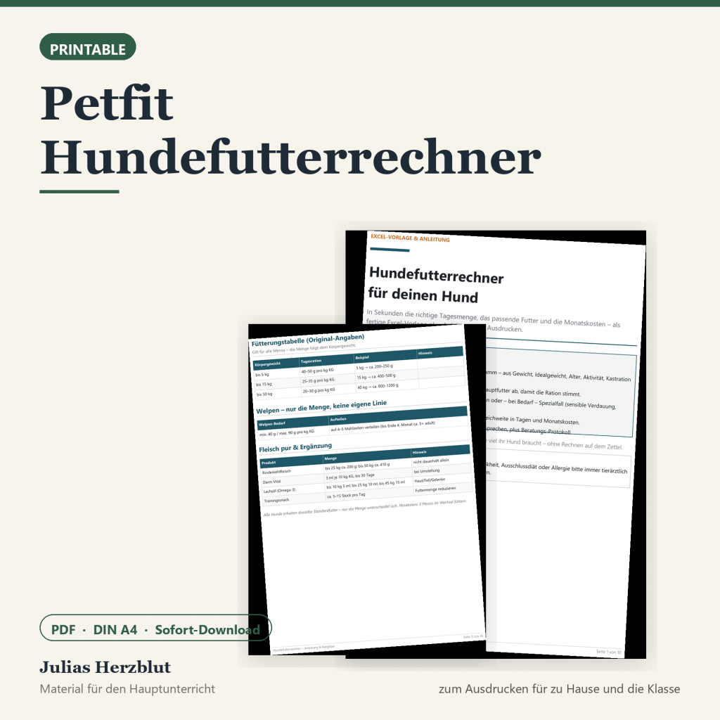 Petfit Hundefutterrechner